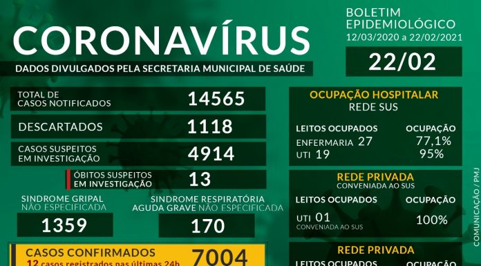 Fake News: Prefeitura não está propondo redução de salário de servidores