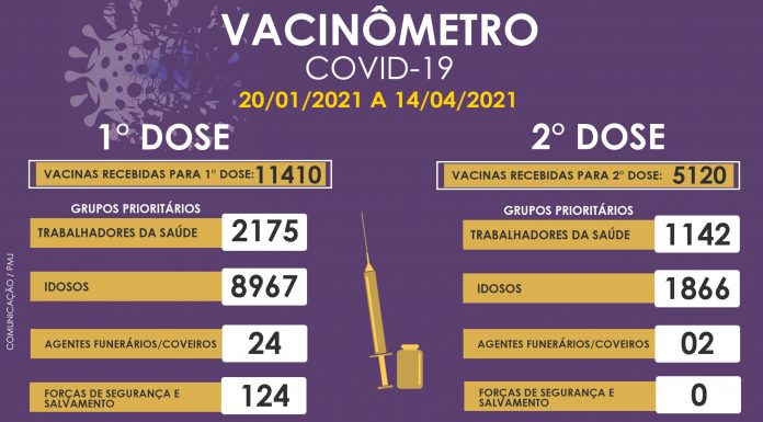 QUIZ BÍBLICO - 240 PERGUNTAS BÍBLICAS - Alan Silva