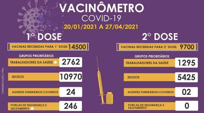 Coronavírus avança e afeta continuidade de eventos esportivos no