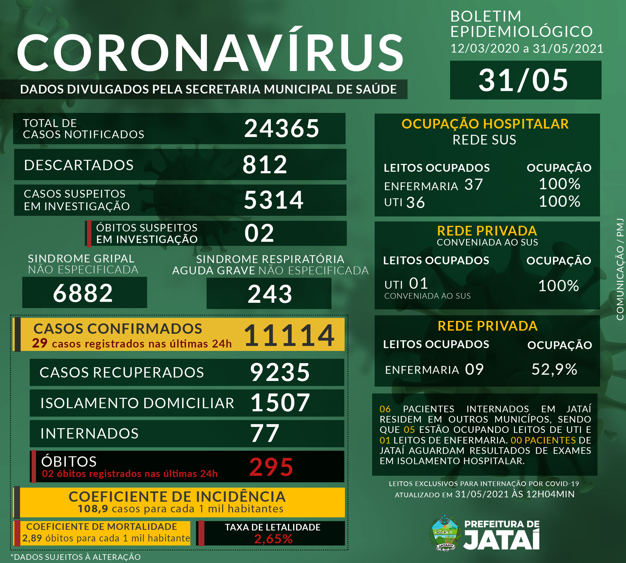 remove 2,9 milhões de vídeos brasileiros por descumprimento de  regras em 2020 - Época Negócios