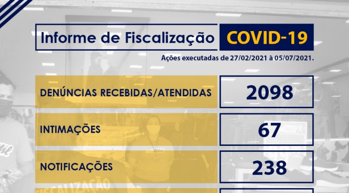 Coronavírus avança e afeta continuidade de eventos esportivos no