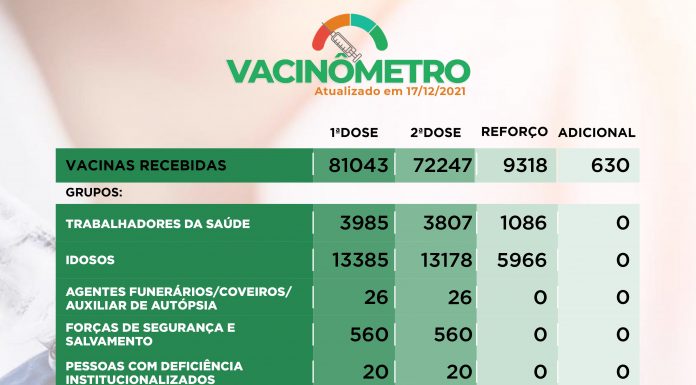 Escola de Governo adota o AVA para capacitar servidores públicos