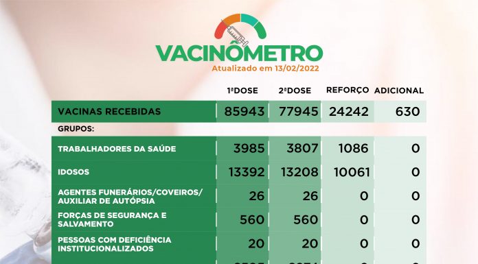 Chefe do esquema de apostas esportivas cria 'herança familiar' com